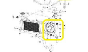  QJ SRT 800 X / SRK 125 R RADYATÖR FANI KÜÇÜK