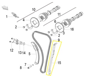 KOVE 800X Gergi Paleti(Uzun)