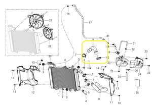 QJ SRT800X Radyatör Hortumu Giriş