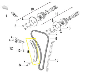 KOVE 800X Gergi Paleti(Kısa)