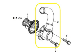 JAWA 500X/500F/KOVE 510X/510F Termostat Kapağı