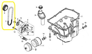 JAWA 500X Yağ Pompa Dişlisi ve Zincir