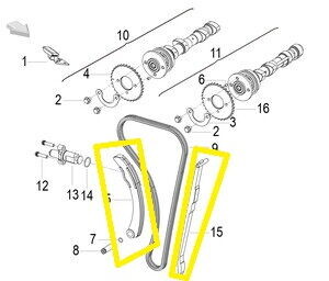 JAWA 500X Egzantrik Gergi Kayışı Takım