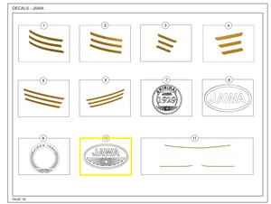 JAWA 500X Tank Yan MetalStıcker