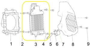 BAROSSA ADV125 Radyatör Komple