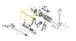 QJ SRK400RR Vites Mili