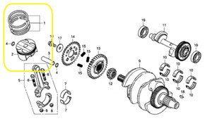 JAWA 500X Piston Sekmanı ve Pimi
