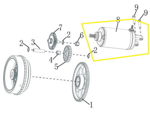 JAWA 500X/500F/KOVE 510X/510F Marş Motoru