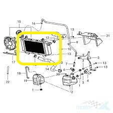 KOVE 510X/JAWA 500X Radyatör Komple