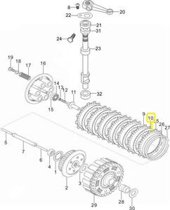 QJ SRK125S/SRK125R Debriyaj Balatası Ara Sacı 4lü