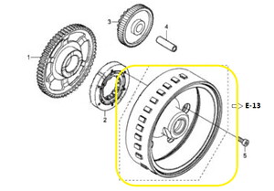JAWA 500X/500F Volant