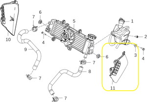BENELLİ 502-C Radyatör Kapağı Plastik sağ