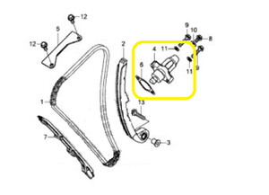 JAWA 500X/ Egzantirik Zinciri Otomatiği Gergi